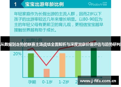 从数据到走势的联赛主场战绩全面解析与深度洞察价值评估与趋势研判 从数据到走势的联赛主场战绩全面解析与深度洞察价值评估与趋势研判